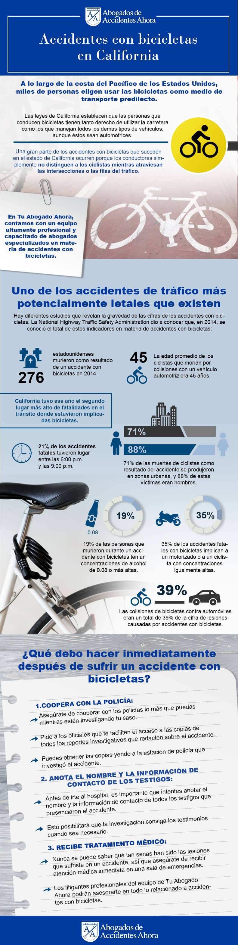 Accidentes con bicicletas en California, Abogados de Accidentes Ahora