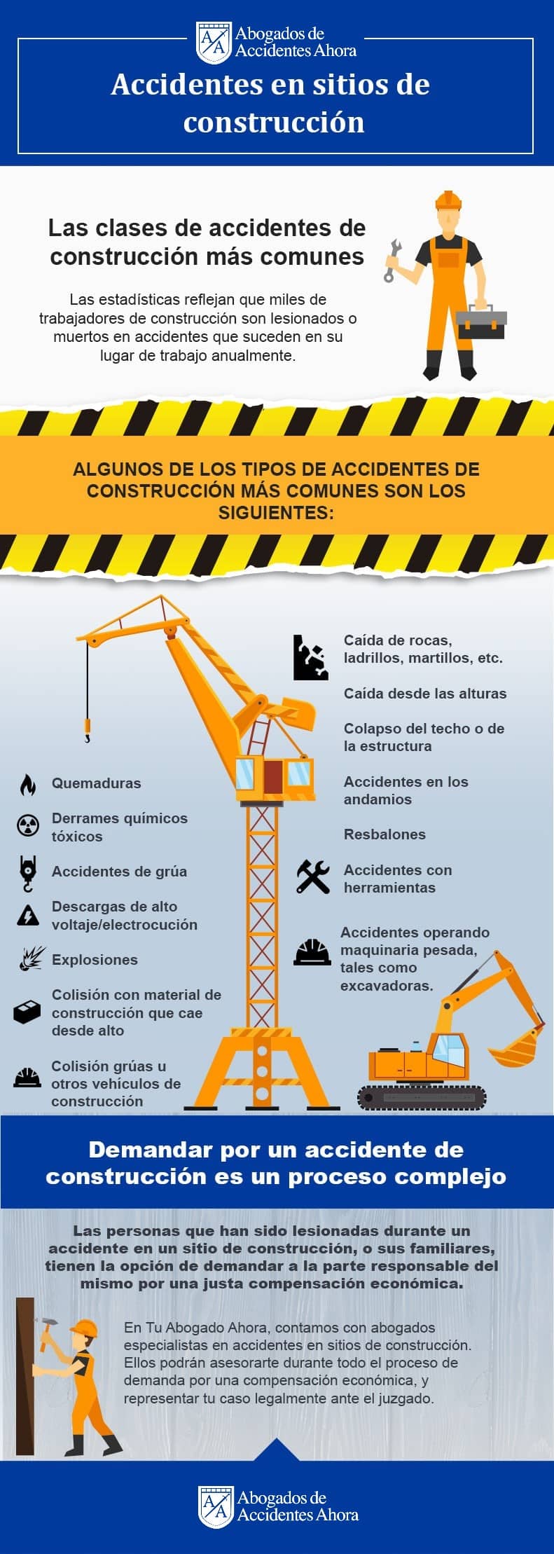 demandas por accidentes en sitios de construcción 