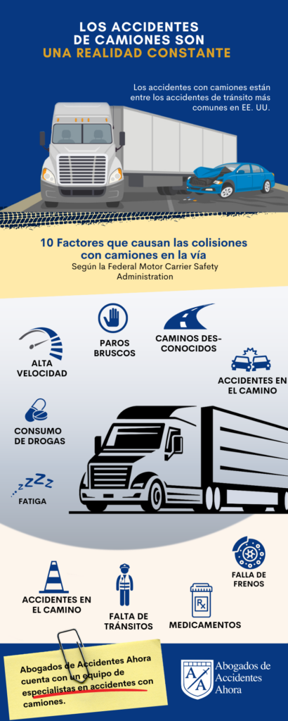 Razones principales de los choques con camiones