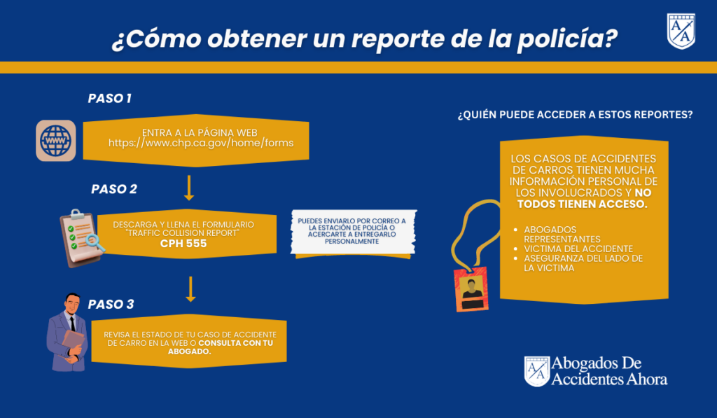 COPIA DE UN REPORTE POLICIAL